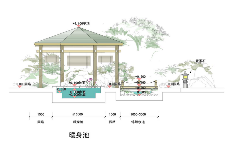 问鼎国际PG(中国区) - 官方网站