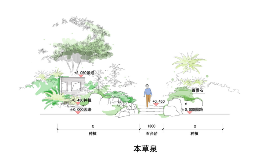 问鼎国际PG(中国区) - 官方网站