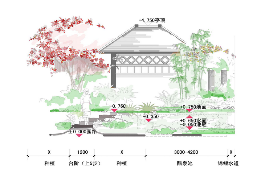 问鼎国际PG(中国区) - 官方网站