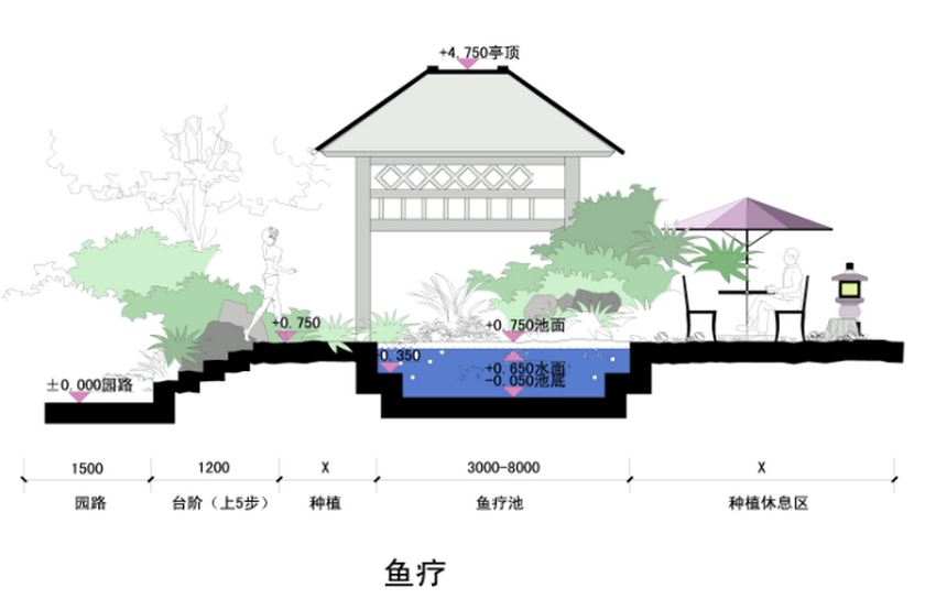 问鼎国际PG(中国区) - 官方网站